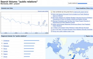 Searches for \"Public Relations\"